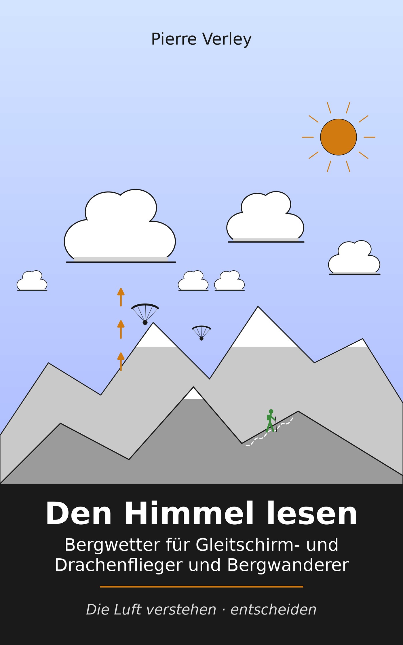 Buchcover: ein Gleitschirm über den Kämmen, ein Wanderer auf dem Weg, unter Cumuli.